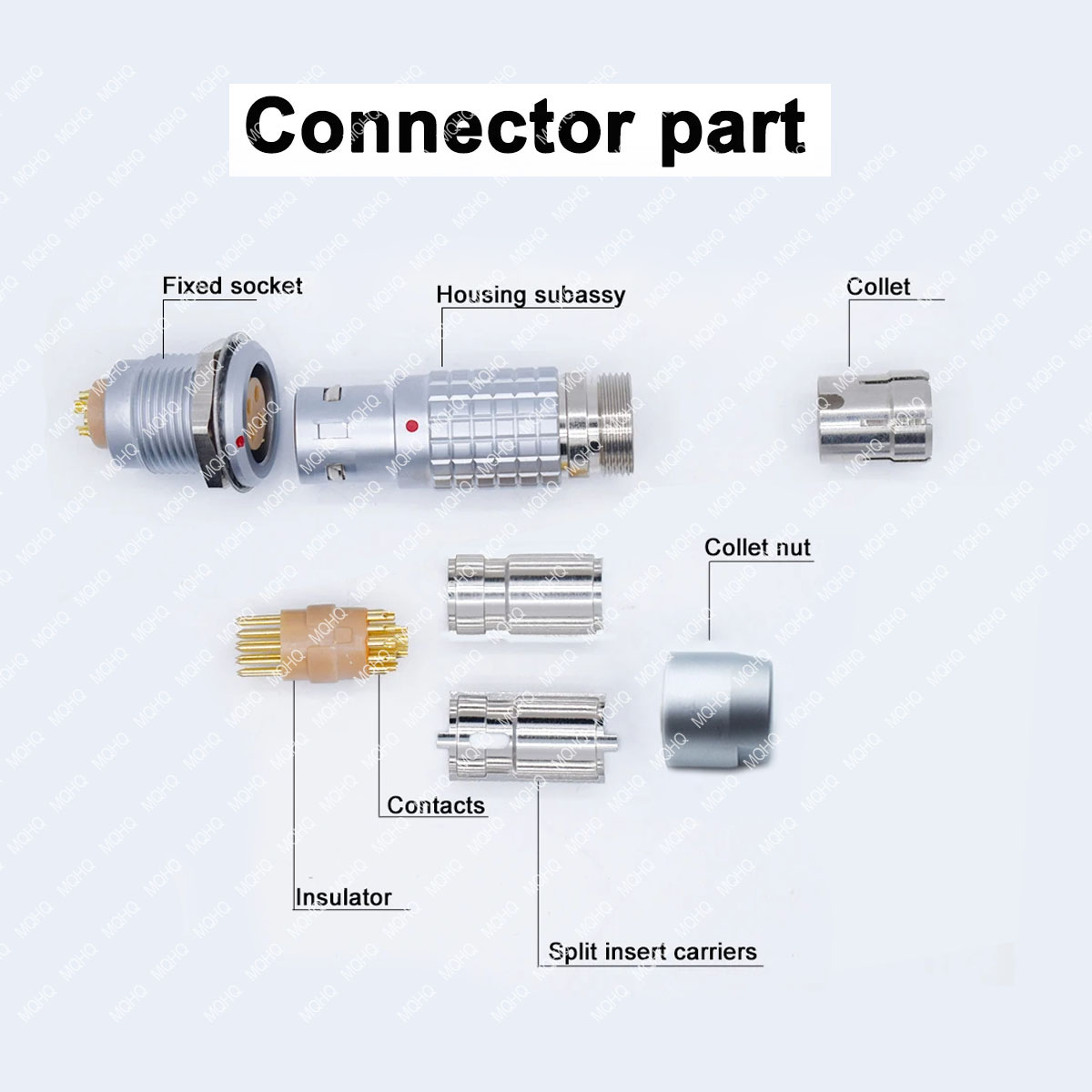 EGG FGG medical circular push pull connector